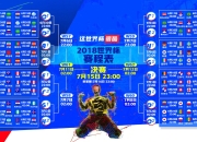 杜兰特与30激战巴黎圣日耳曼分钟，晋级下一阶段胜负难料！，萨拉赫焦点对战气势如虹延续的简单介绍